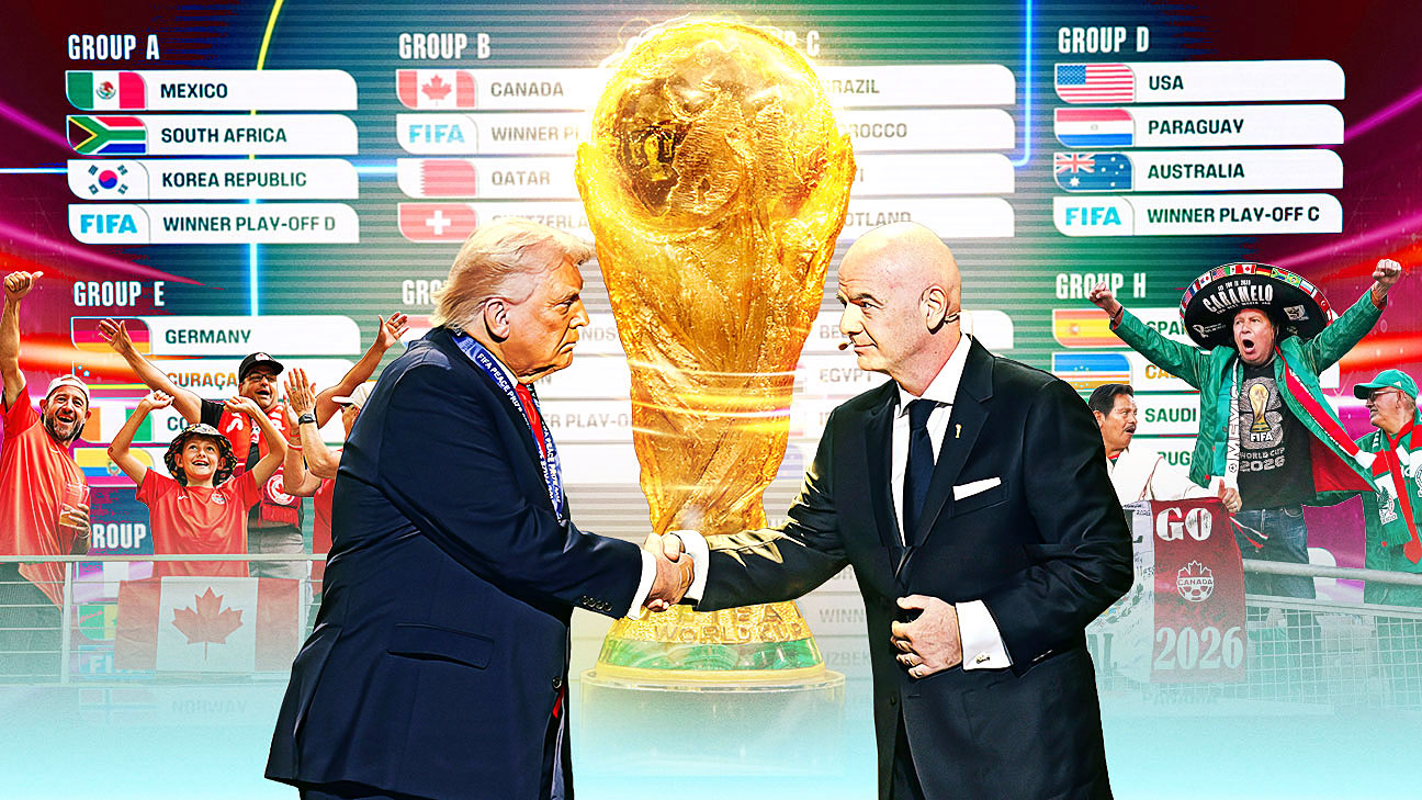 2026年世界杯为何前所未有：美国、加拿大、墨西哥共同承办的超大赛事